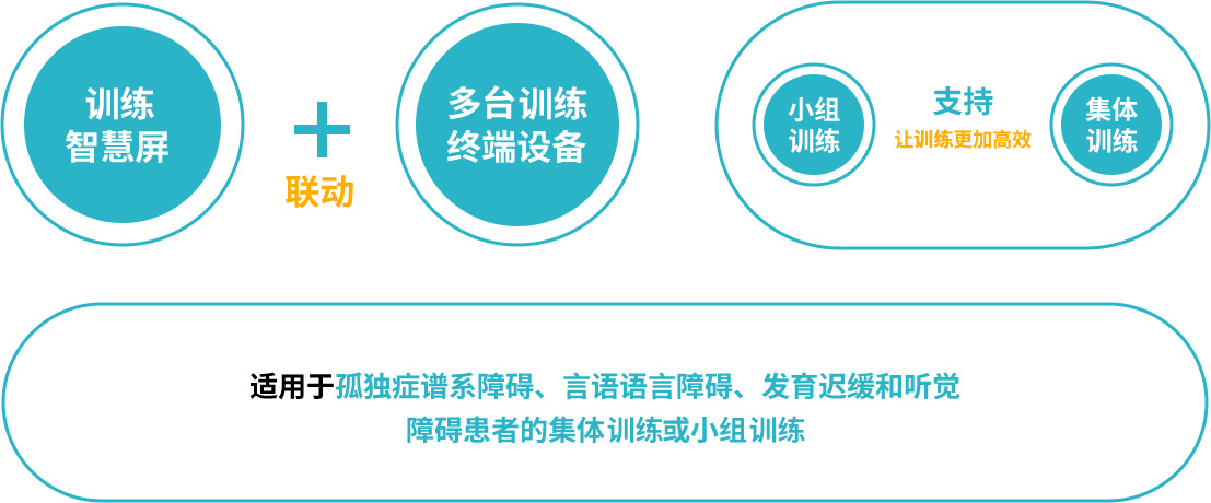 终端设备
